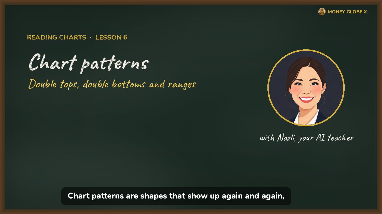 Chart patterns