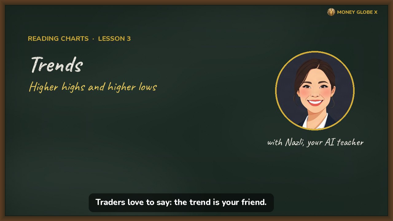 Trends