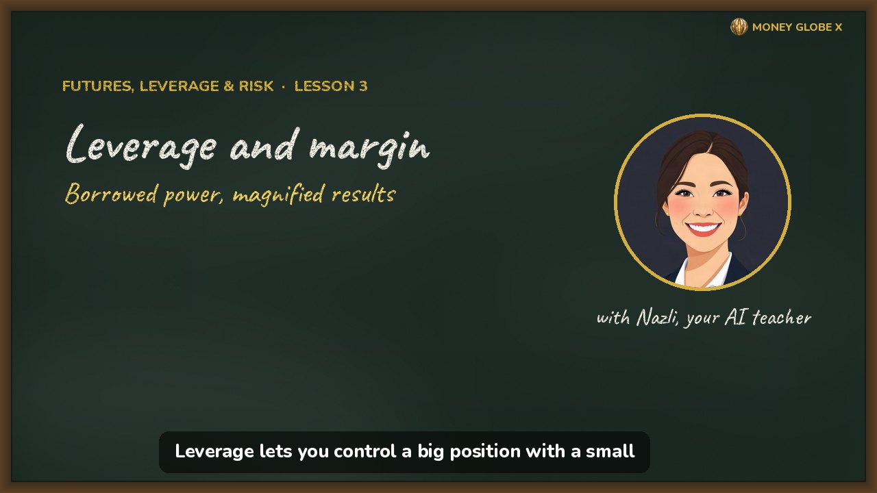 Leverage and margin
