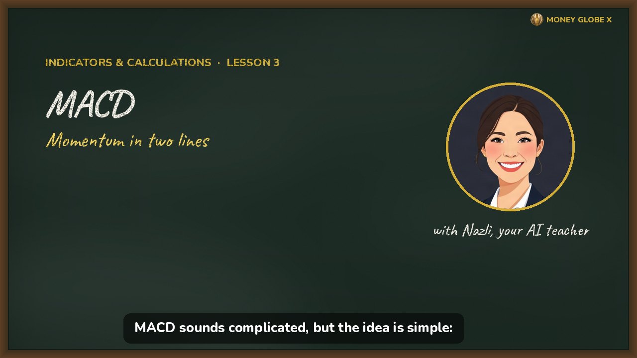 MACD