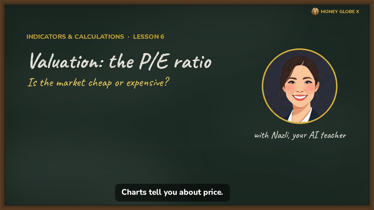 Valuation: the P/E ratio