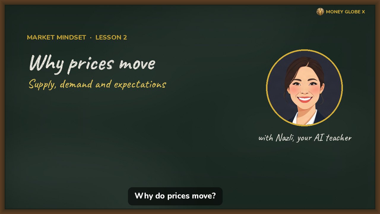 Why prices move