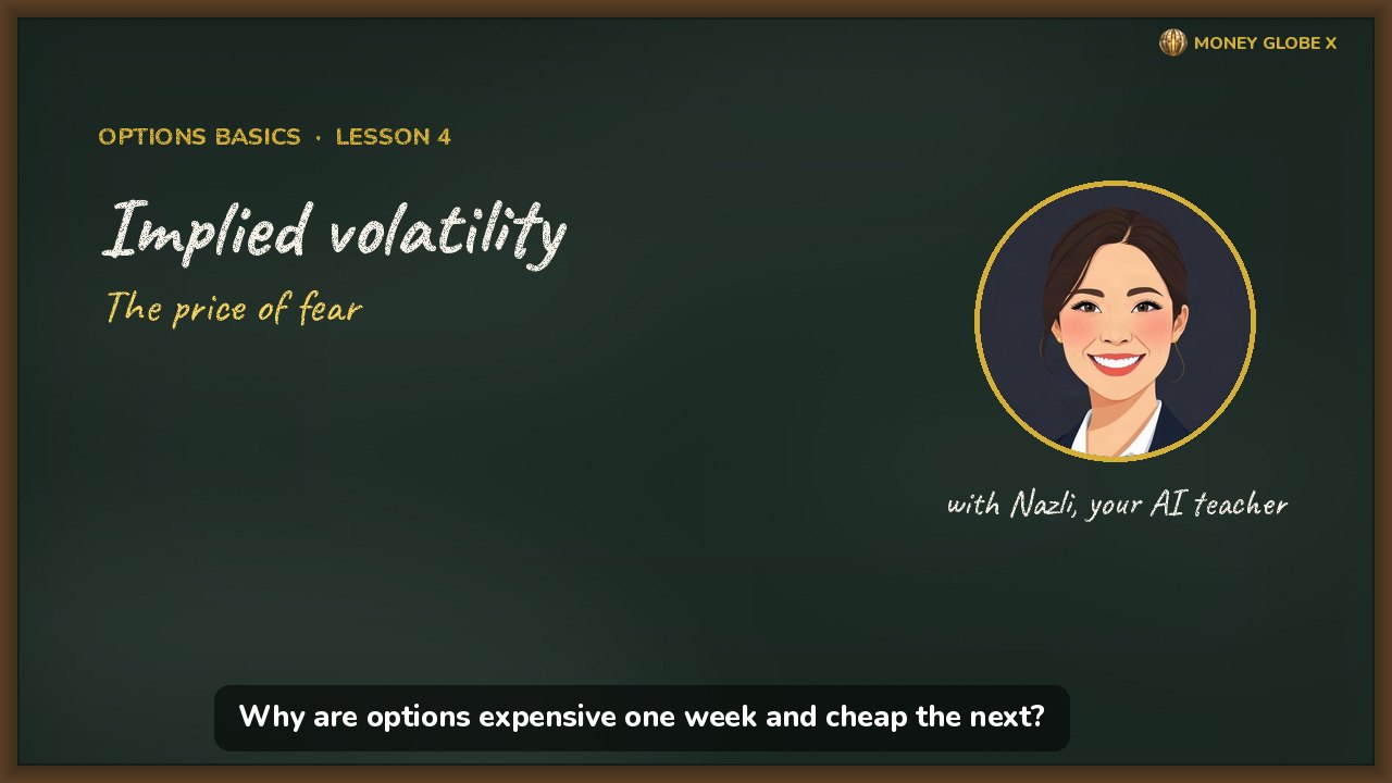 Implied volatility