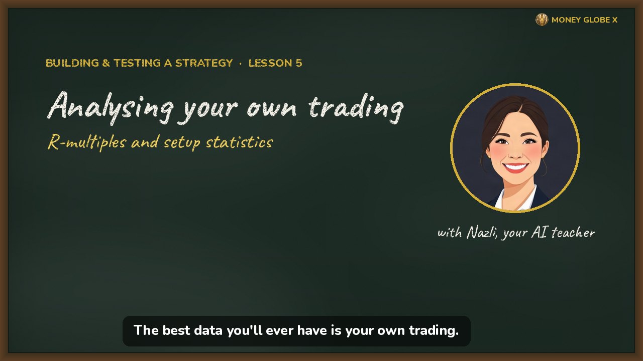 Analysing your own trading